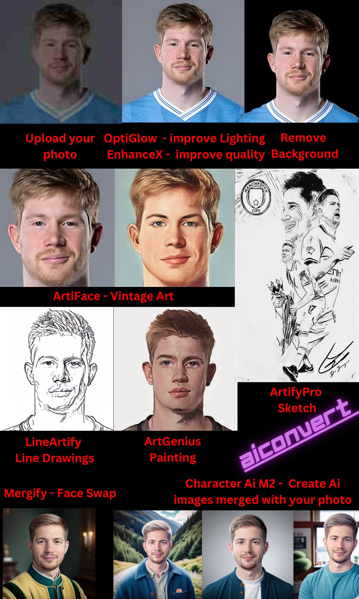 Photoshop using Ai